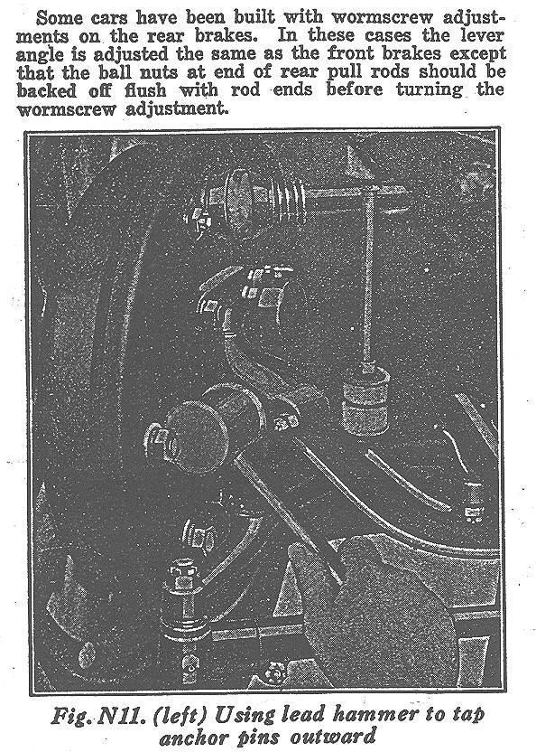 Bendix three shoe brake diagram