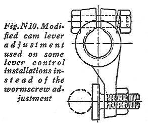 Bendix three shoe brake diagram