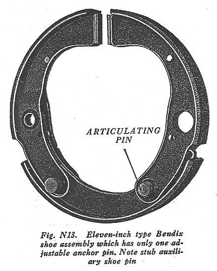 Bendix three shoe brake diagram